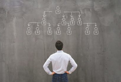 corporate structure, delegating and company hierarchy concept